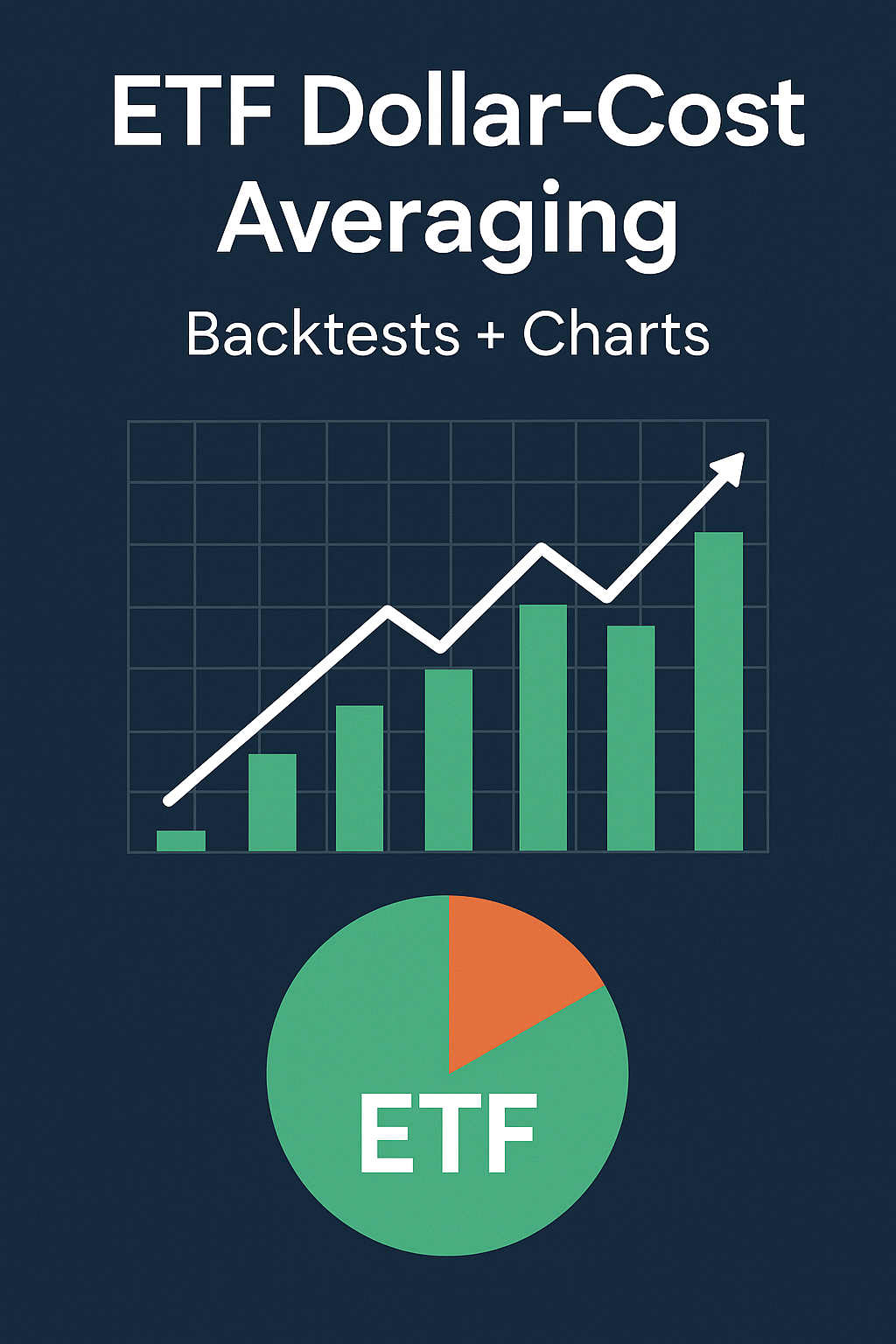 ETF Dollar-Cost Averaging: Backtests and Performance Charts (2025)